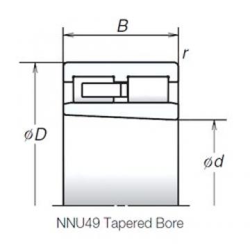 NSK NNU4932MBKR cylindrical roller bearings