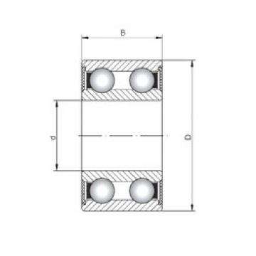 ISO 4306-2RS deep groove ball bearings