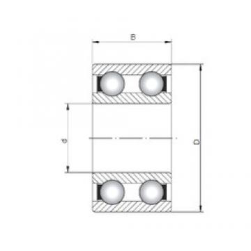 ISO 4210 deep groove ball bearings
