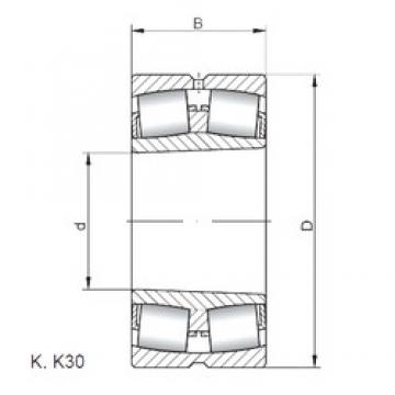 ISO 22207 KW33 spherical roller bearings