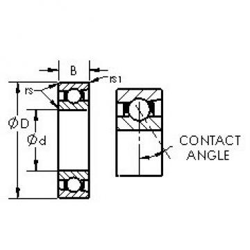 AST 71817AC angular contact ball bearings