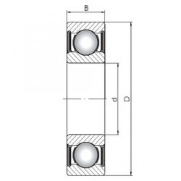 ISO 6308-2RS deep groove ball bearings