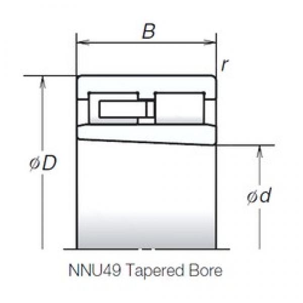 NSK NNU4932MBKR cylindrical roller bearings #3 image