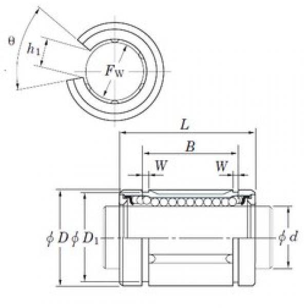 KOYO SDE10OP linear bearings #3 image