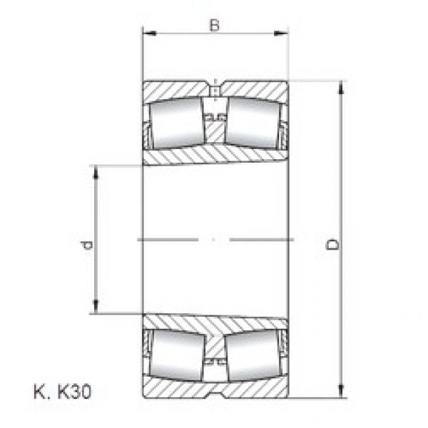 ISO 22207 KW33 spherical roller bearings #2 image