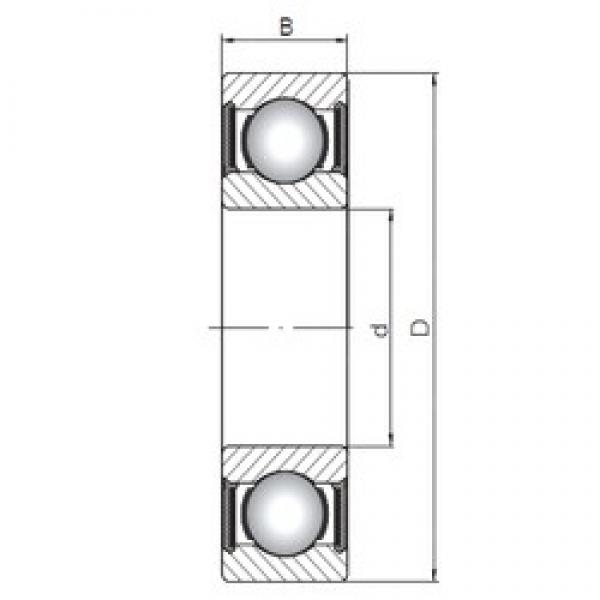 ISO 62303-2RS deep groove ball bearings #2 image
