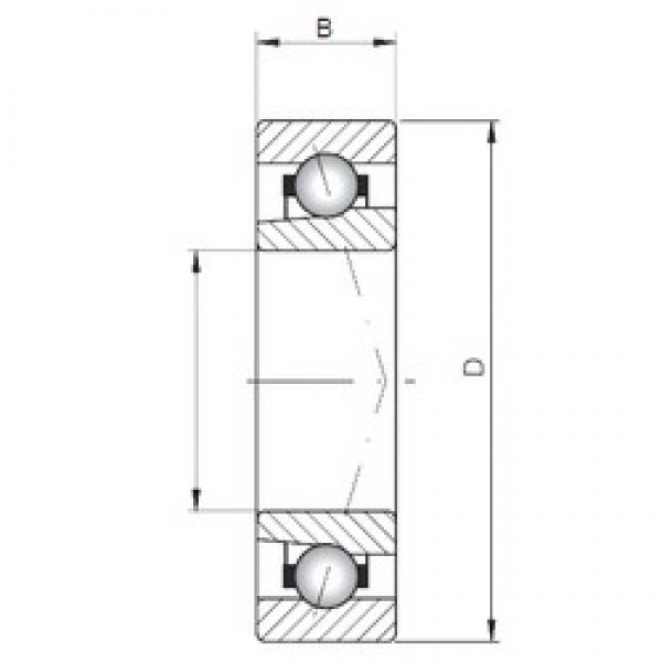 ISO 71810 C angular contact ball bearings #2 image